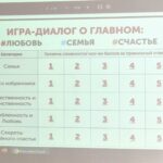 Любовь. Семья. Счастье